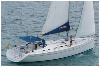 Beneteau 51.5 monohull bareboat profile